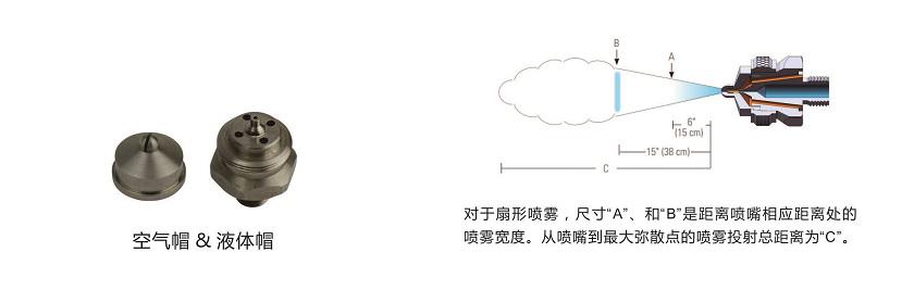 虹吸内混扇形空气雾化喷嘴
