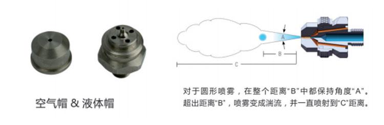 压力式内混合空气<a href='http://www.mistecnozzle.com/kongqiwuhuapenzui/' target='_blank'><u>雾化喷嘴</u></a>