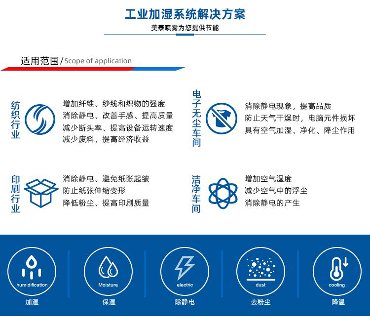 干雾加湿喷头