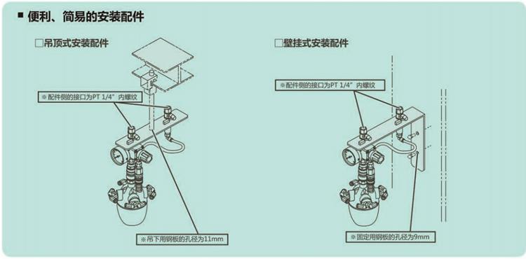 干雾加湿喷头
