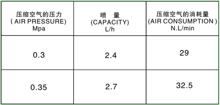 A干雾加湿器