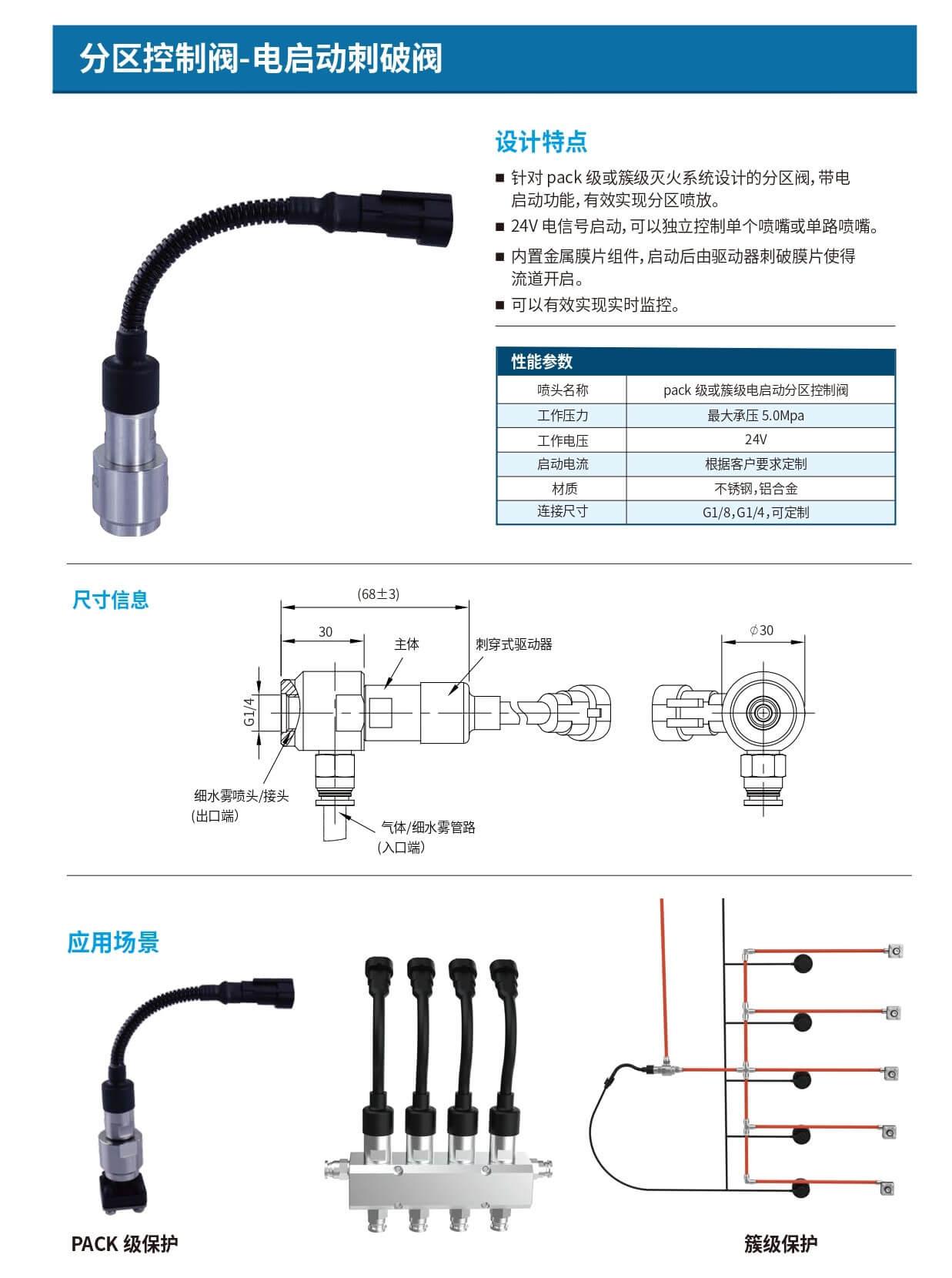 分区控制阀套件电启动刺破阀